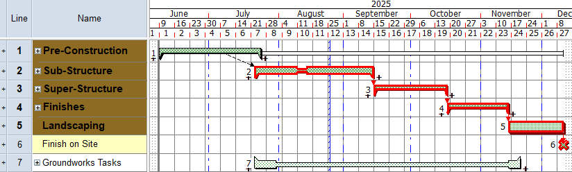 Illustration of the project at this stage