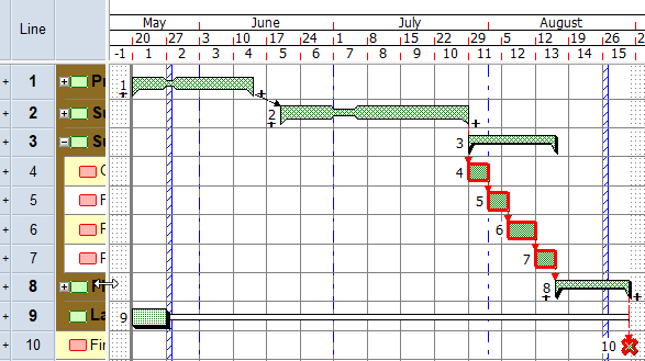 Viewing more of the bar chart at the expense of the spreadsheet display