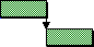 A Finish-to-Start link