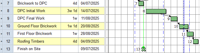 The link that joins the Brickwork to DPC and Finish on Site tasks selected