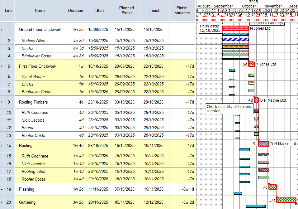 Illustration of the project at this stage
