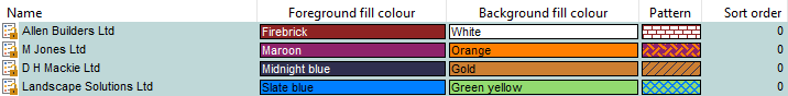 Unsaved work highlighted in Library Explorer in blue