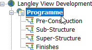 The Programme chart in the project view