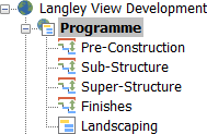 The Landscaping chart as part of the project hierarchy in the project view