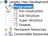 The summary groups visible in the project view