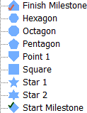 Ticks indicating the default appearances for start and finish milestones