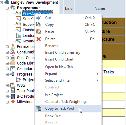 Using task pools as templates for networks of tasks