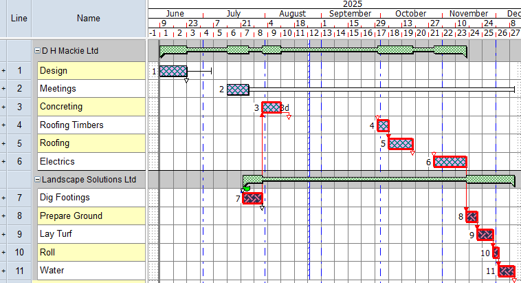 The code breakdown structure updated to display only those tasks to which one or both of the two codes you clicked is assigned
