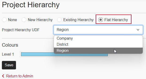 The new 'Flat Hierarchy' radio button, highlighted on the Project Hierarchy page