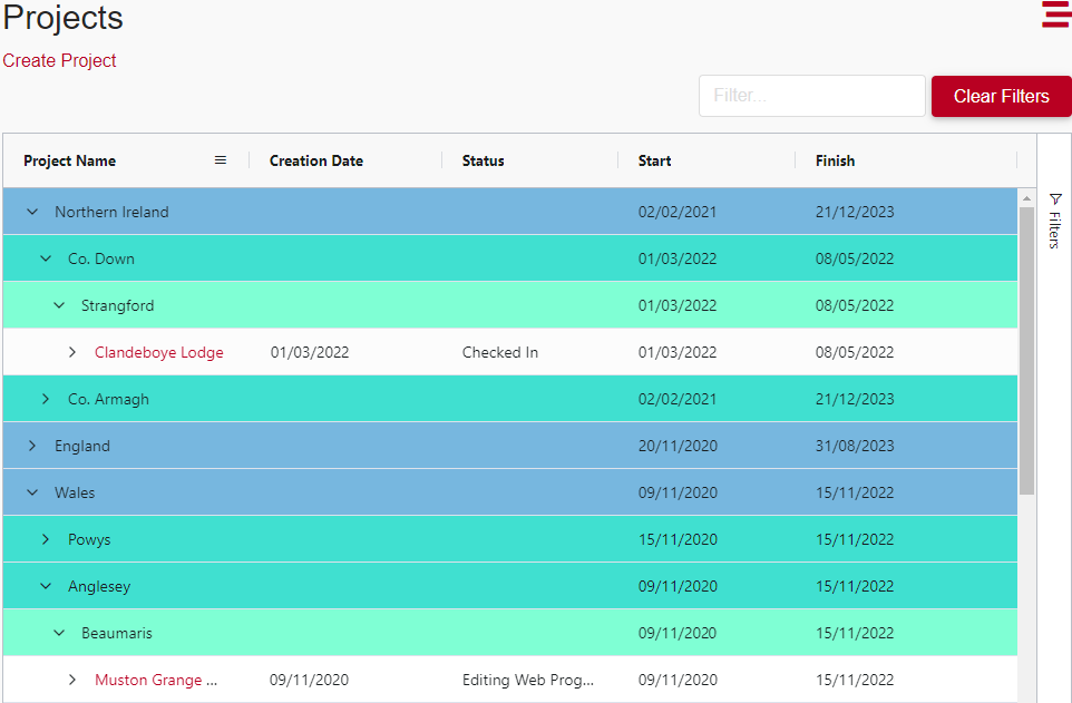 The hierarchy of a 'location' user-defined field, displayed on the Projects page