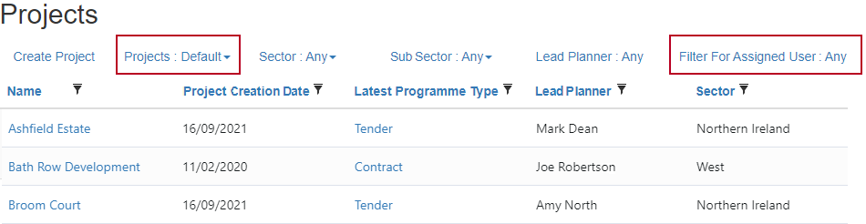 The old location of the project status and assigned user filters