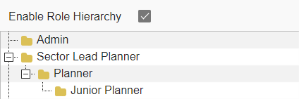 The Role Hierarchy page