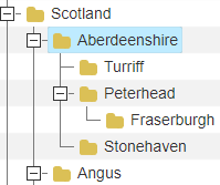 The 'Fraserburgh' value has been moved accidentally to the 'Peterhead' value