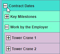 Clicking the minus symbol to contract a level of the hierarchy