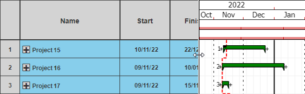 The left edge of the bar chart being clicked and dragged to the left