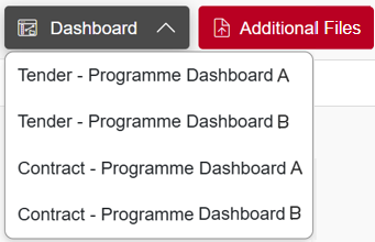 Four programme-specific dashboards displayed in the 'Dashboard' control