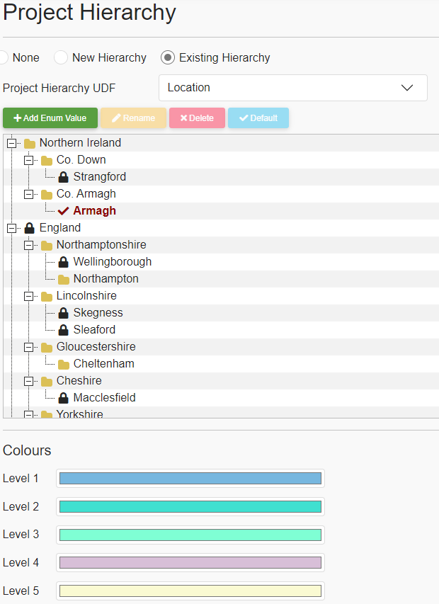 The new Project Hierarchy page