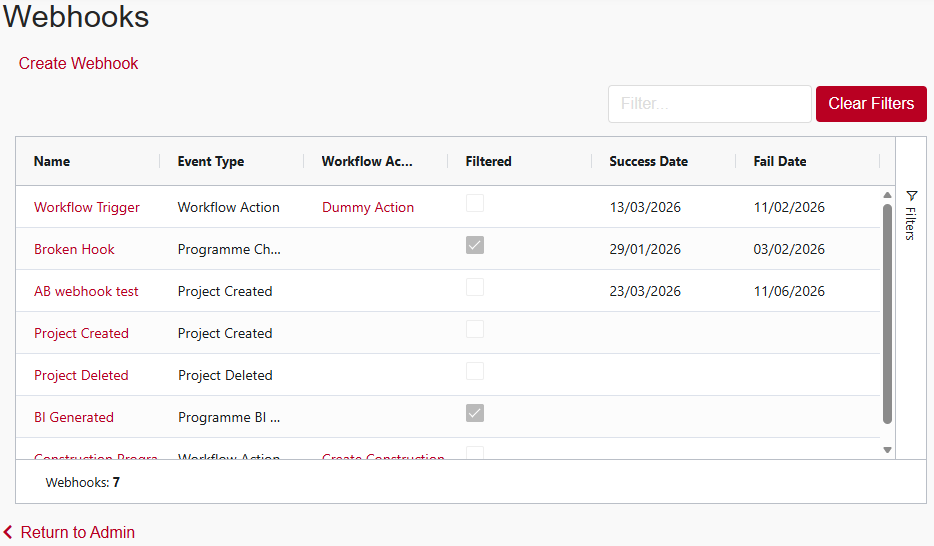 The Webhooks page