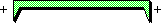 Summary task