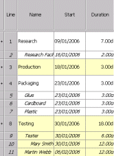 Spreadsheet