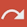a bent arrow, pointing right